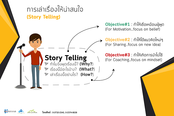 การเล่าเรื่องให้น่าสนใจ (Story Telling)